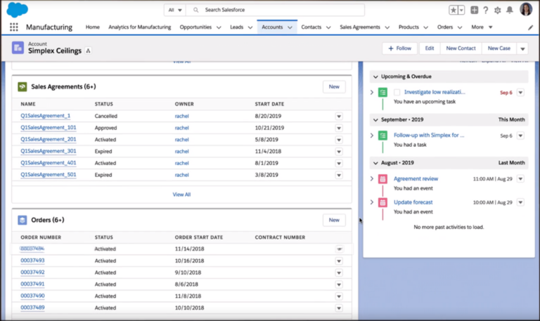 Salesforce Manufacturing Cloud A Perfectly Fitted Solution Skyplanner