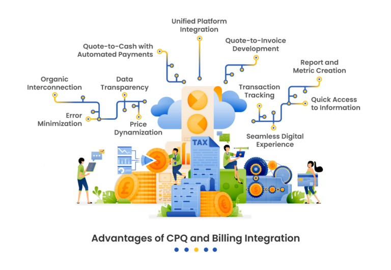 Best Practices In Salesforce Cpq Implementation 0988